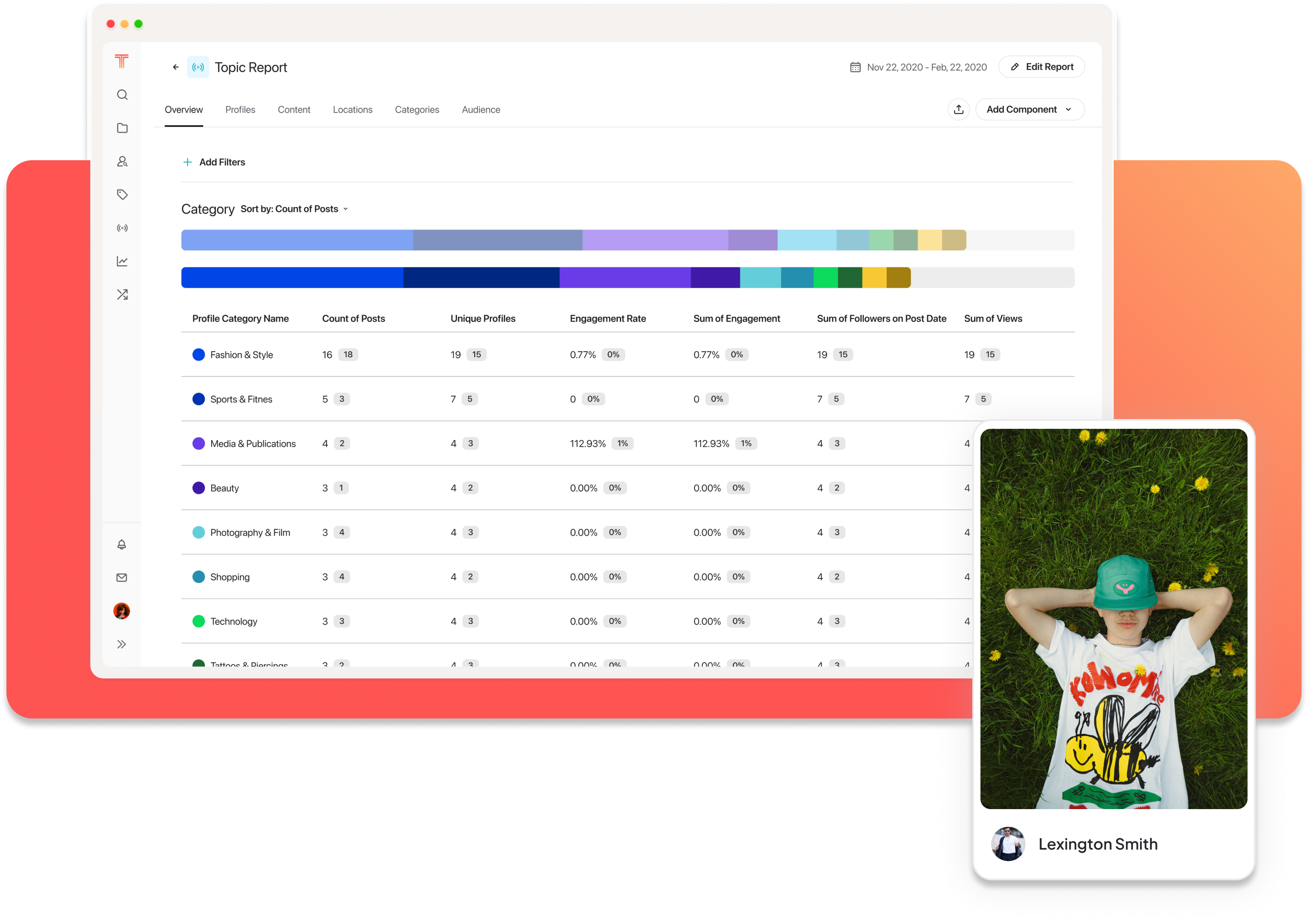 Tagger platform Signals Playbooks 