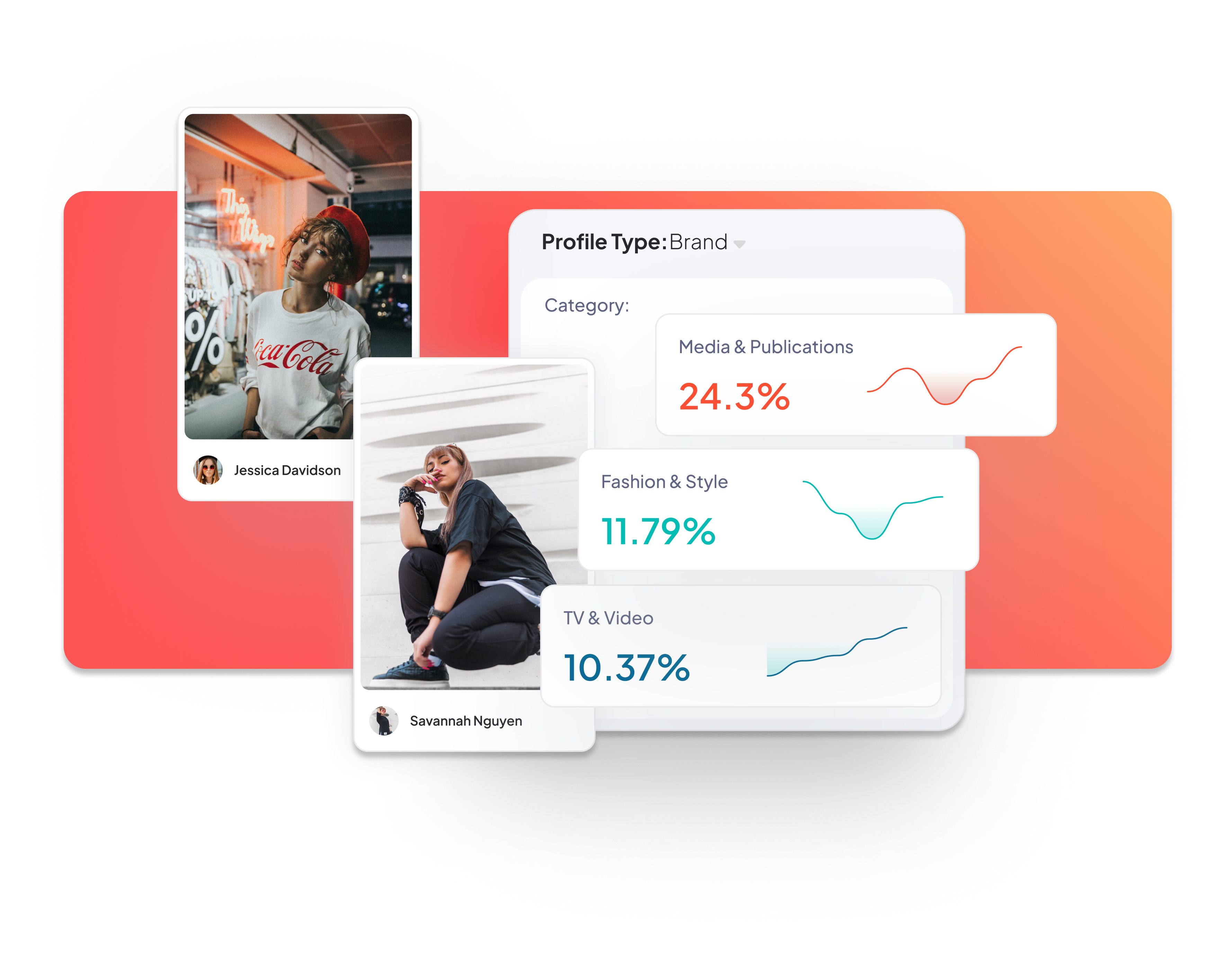 data analysis of your brand