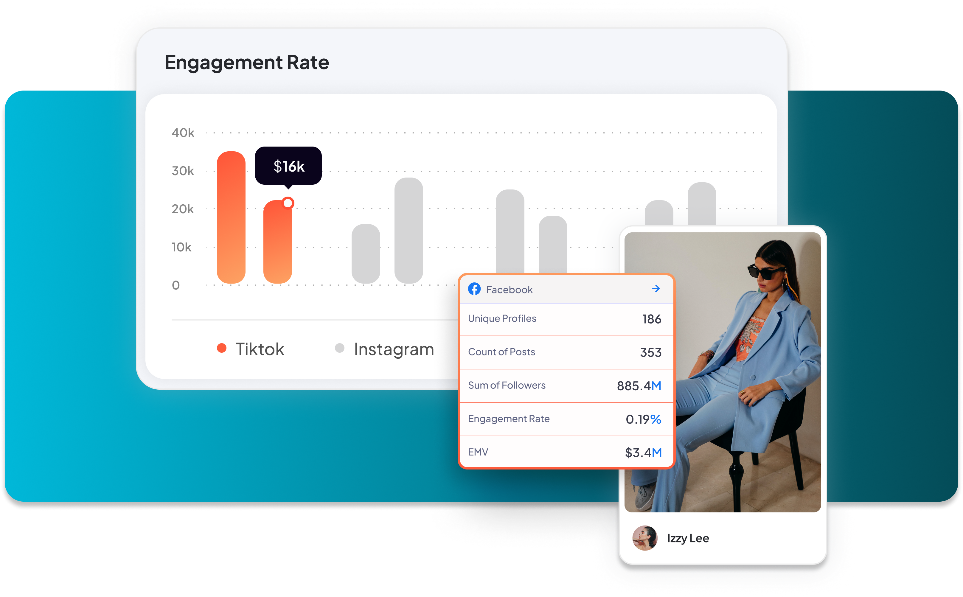 Build campaign strategy with Tagger Signals reports